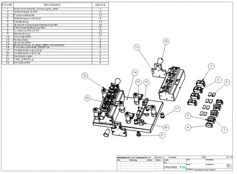 CAD/CAM